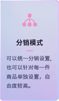 分销模式